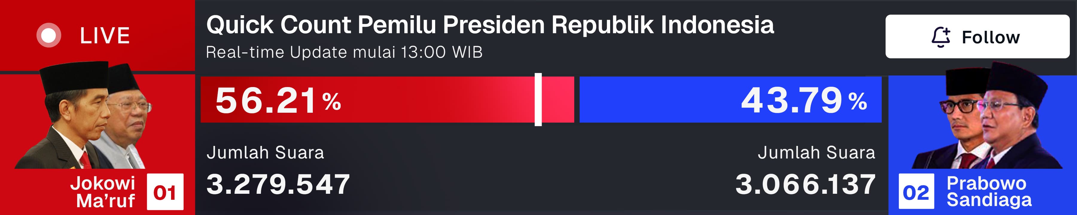 Agus Susilo UI/UX Designer, Web Designer, Product Designer, Web Developer, Frontend Developer